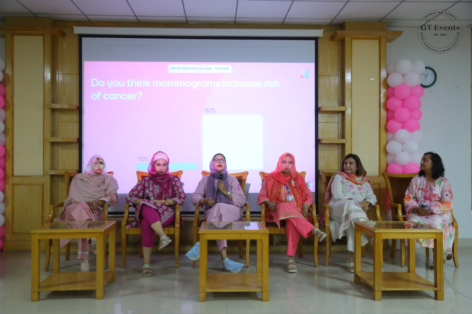 Breast Cancer Awareness Drive